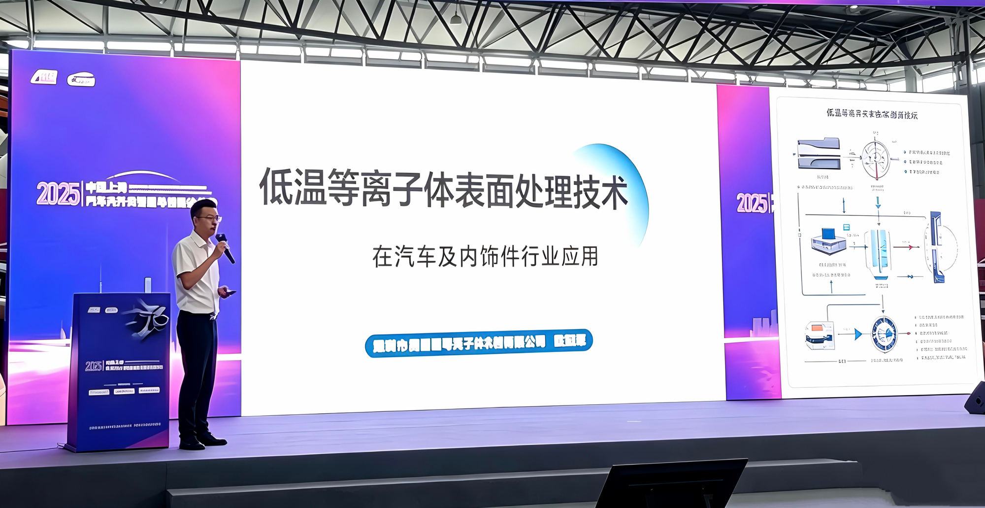 奧普斯等離子亮相2025上海國際汽車內外飾展：十年深耕，以等離子技術賦能汽車產業(yè)升級